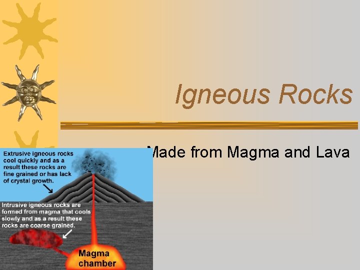 Igneous Rocks Made from Magma and Lava 