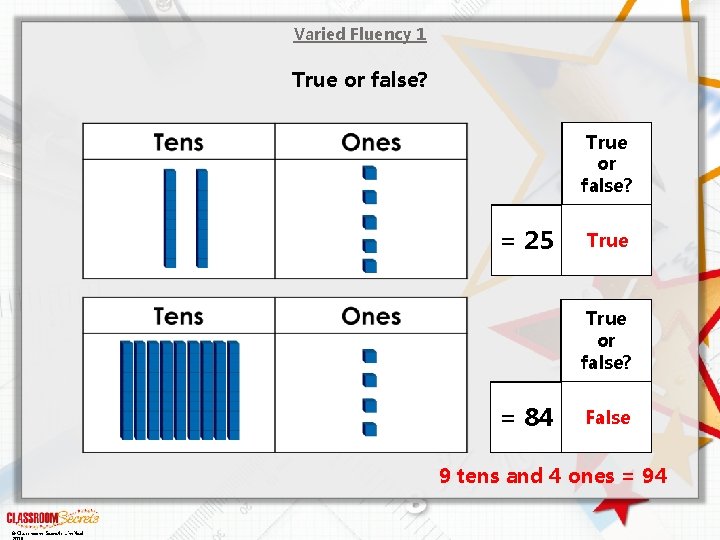Varied Fluency 1 True or false? = 25 True or false? = 84 False