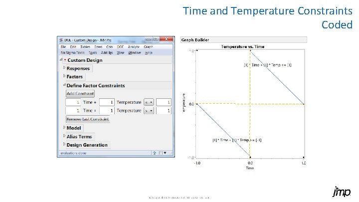 Time and Temperature Constraints Coded Copyright © SAS Inst itute Inc. All rig hts