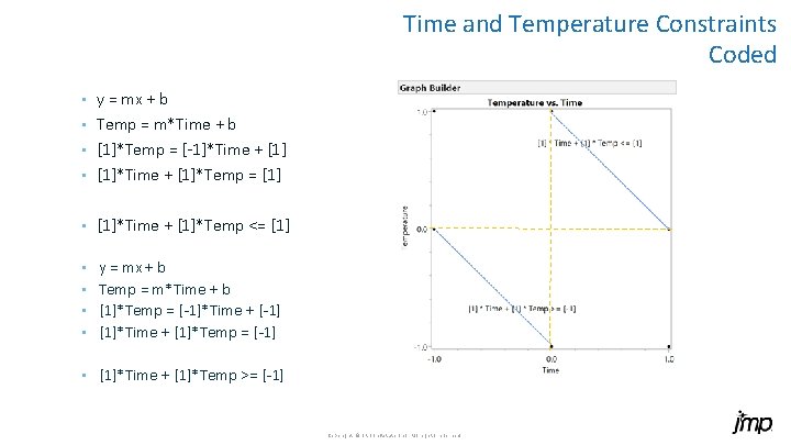 Time and Temperature Constraints Coded y = mx + b • Temp = m*Time