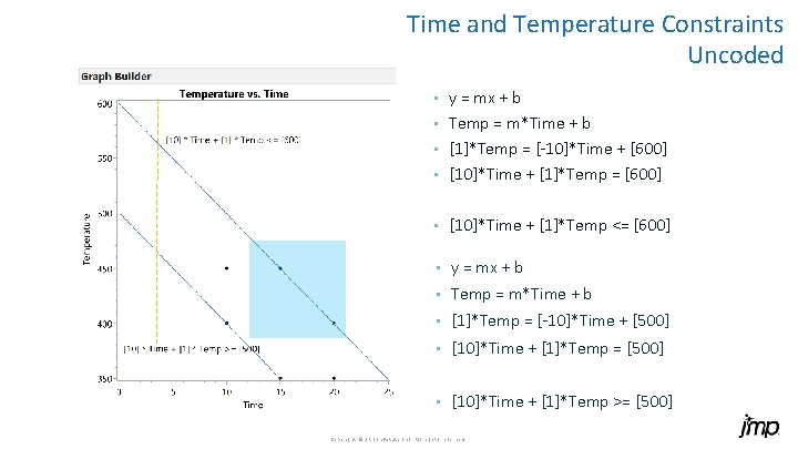 Time and Temperature Constraints Uncoded y = mx + b • Temp = m*Time