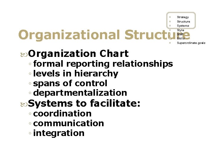 n n n Strategy Structure Systems Style Staff Skills Superordinate goals Organizational Structure n