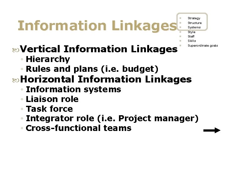 Information Linkages n n n Vertical Information Linkages n Strategy Structure Systems Style Staff
