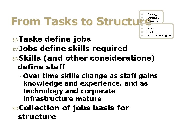 n Strategy Structure Systems Style Staff Skills Superordinate goals From Tasks to Structure n