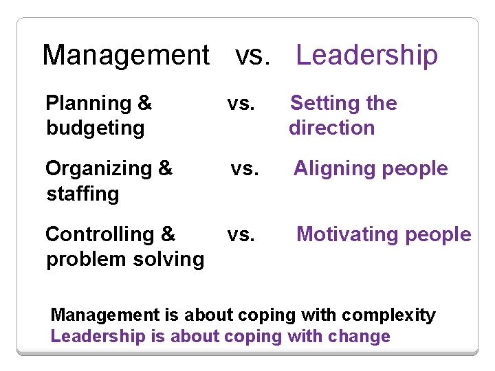 Management vs. Leadership Planning & budgeting vs. Setting the direction Organizing & staffing vs.