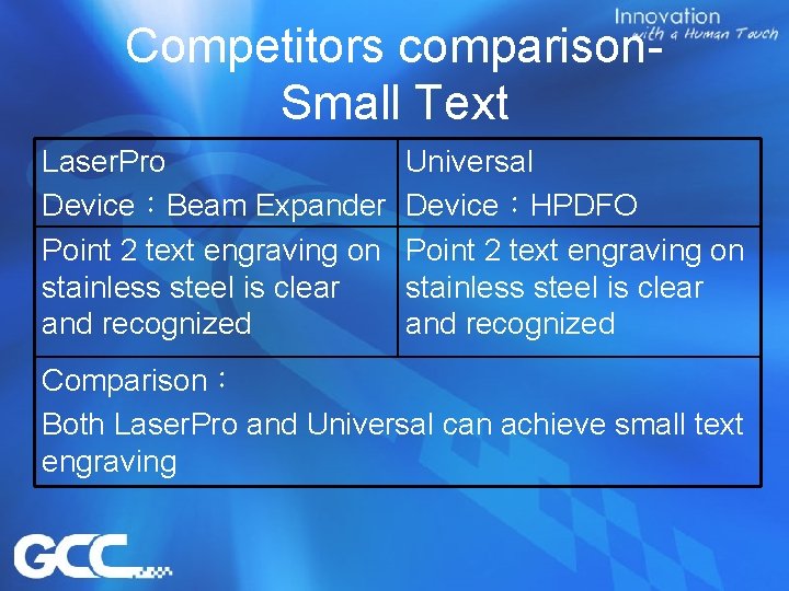 Competitors comparison. Small Text Laser. Pro Device：Beam Expander Point 2 text engraving on stainless