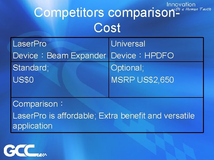 Competitors comparison. Cost Laser. Pro Device：Beam Expander Standard; US$0 Universal Device：HPDFO Optional; MSRP US$2,