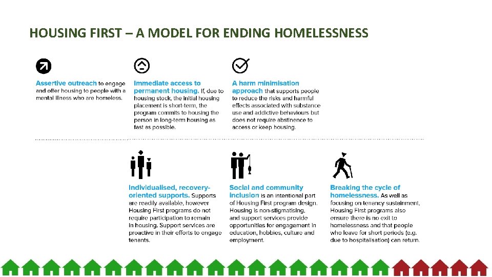 HOUSING FIRST – A MODEL FOR ENDING HOMELESSNESS 