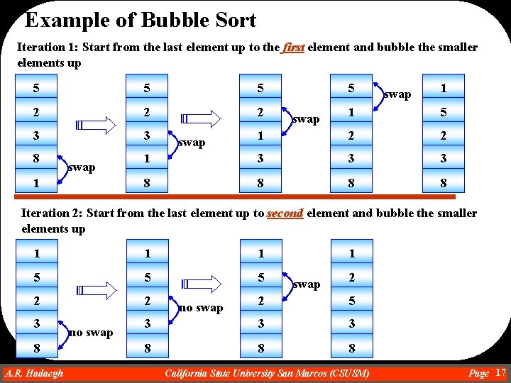 Example of Bubble Sort Iteration 1: Start from the last element up to the