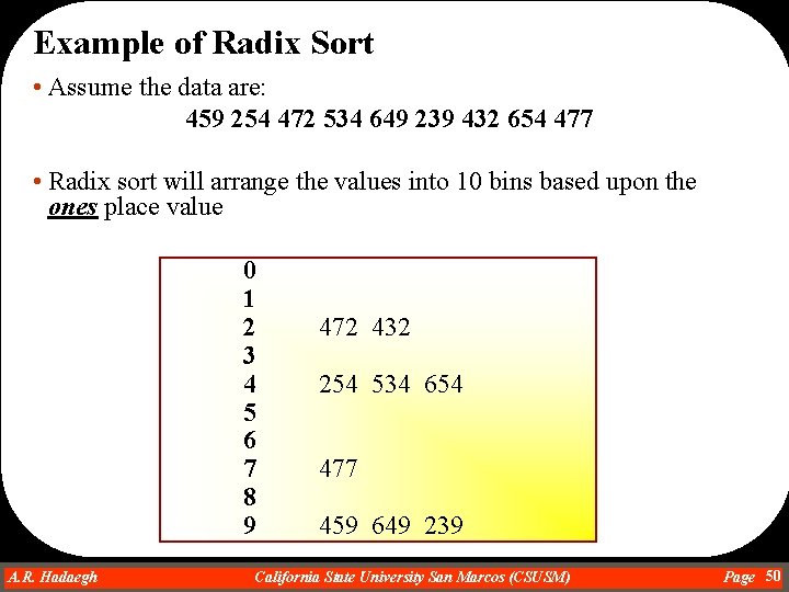 Example of Radix Sort • Assume the data are: 459 254 472 534 649