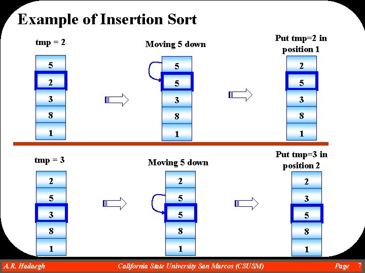 Example of Insertion Sort tmp = 2 Moving 5 down Put tmp=2 in position