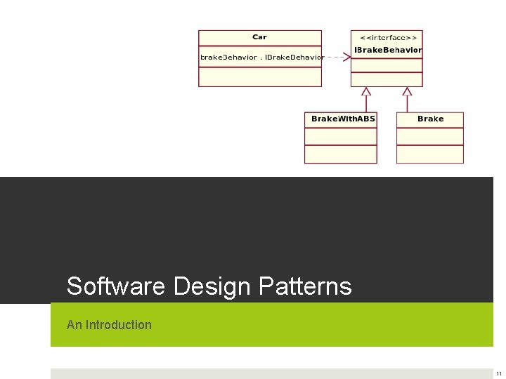 Software Design Patterns An Introduction 11 Software Design Patterns An Introduction 11