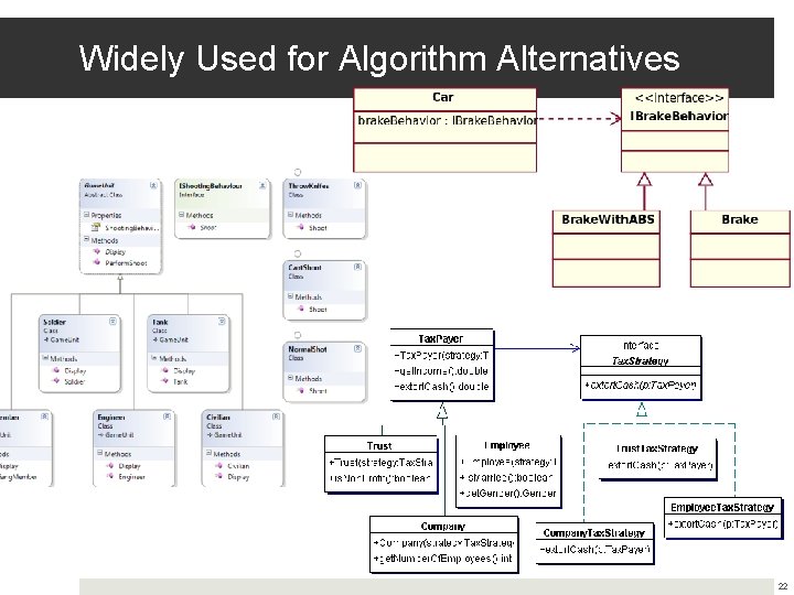 Widely Used for Algorithm Alternatives 22 Widely Used for Algorithm Alternatives 22