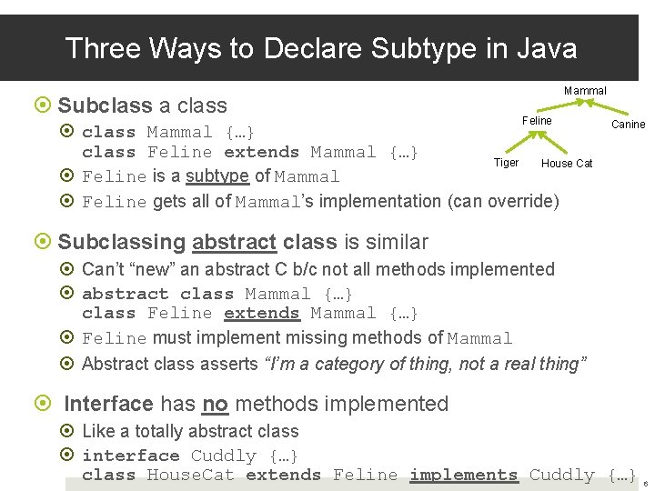 Three Ways to Declare Subtype in Java Subclass a class Mammal Feline class Mammal Three Ways to Declare Subtype in Java Subclass a class Mammal Feline class Mammal
