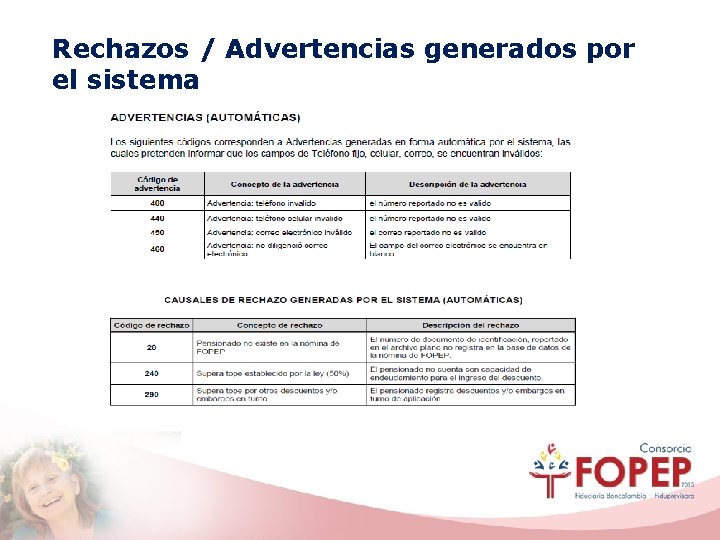 Rechazos / Advertencias generados por el sistema 