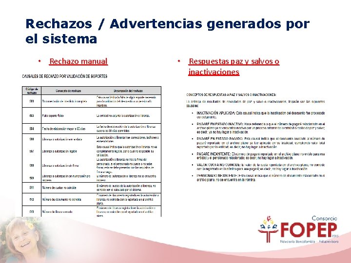 Rechazos / Advertencias generados por el sistema • Rechazo manual • Respuestas paz y