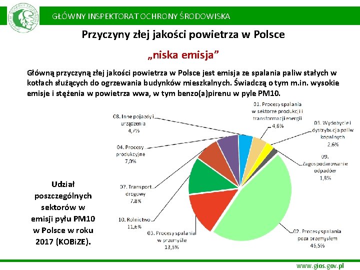  GŁÓWNY INSPEKTORAT OCHRONY ŚRODOWISKA Przyczyny złej jakości powietrza w Polsce „niska emisja” Główną