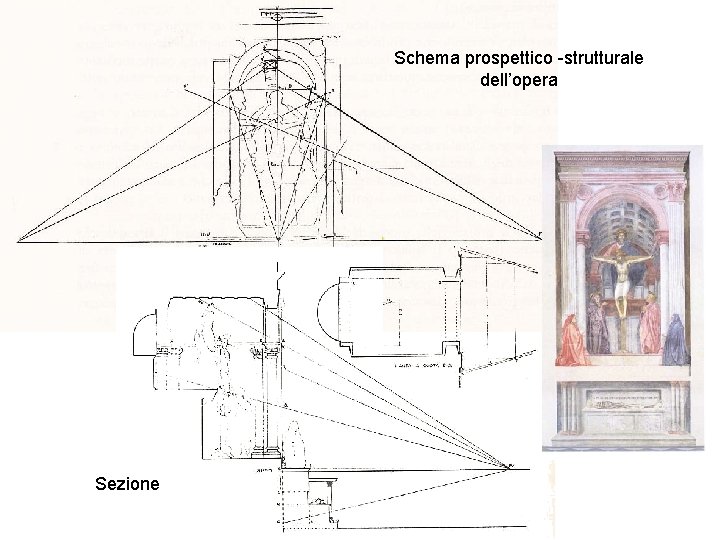 Schema prospettico -strutturale dell’opera Sezione 