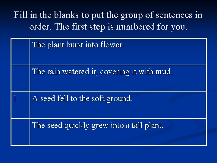 Fill in the blanks to put the group of sentences in order. The first