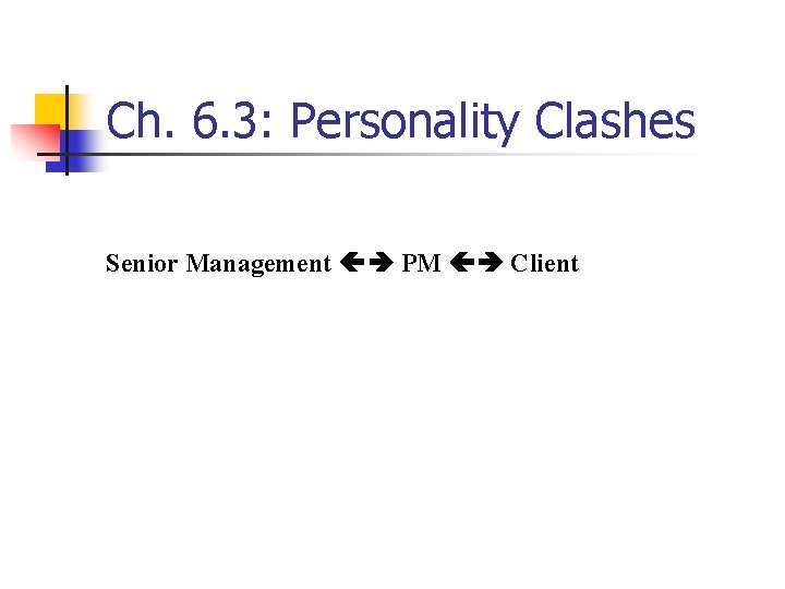 Ch. 6. 3: Personality Clashes Senior Management PM Client 