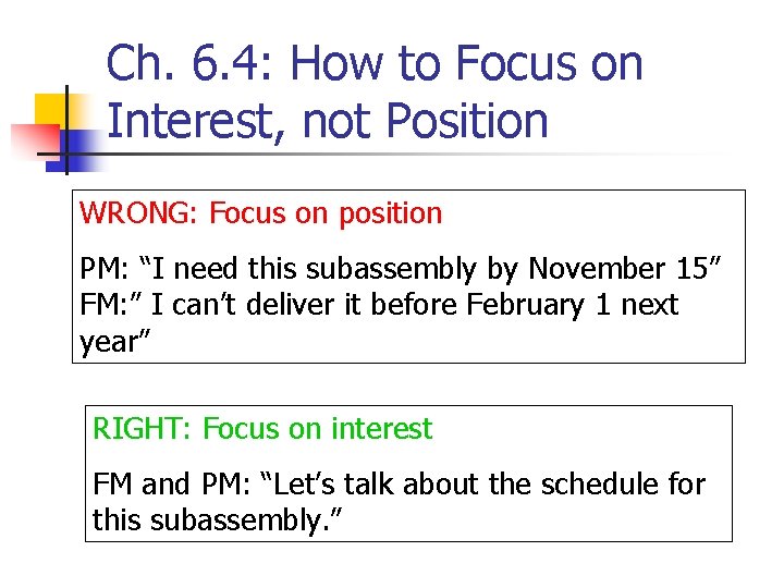 Ch. 6. 4: How to Focus on Interest, not Position WRONG: Focus on position
