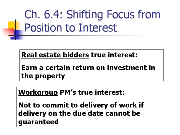 Ch. 6. 4: Shifting Focus from Position to Interest Real estate bidders true interest: