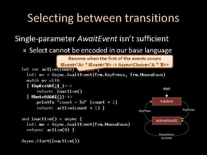 Selecting between transitions Single-parameter Await. Event isn’t sufficient » Select cannot be encoded in