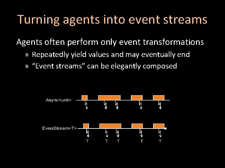 Turning agents into event streams Agents often perform only event transformations » Repeatedly yield