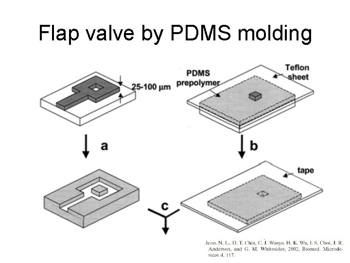 Flap valve by PDMS molding 