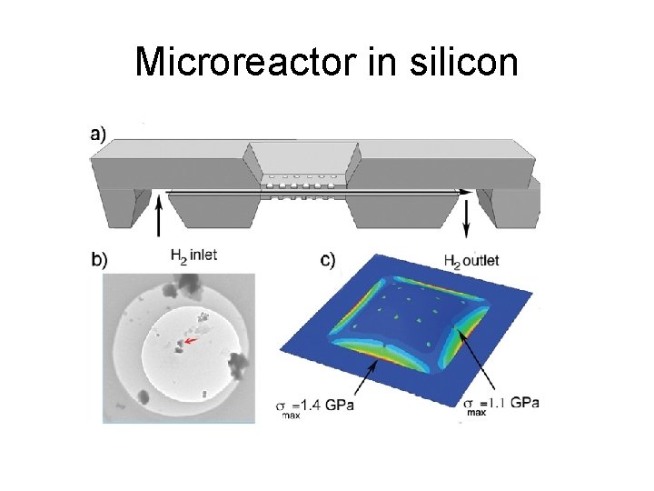 Microreactor in silicon 