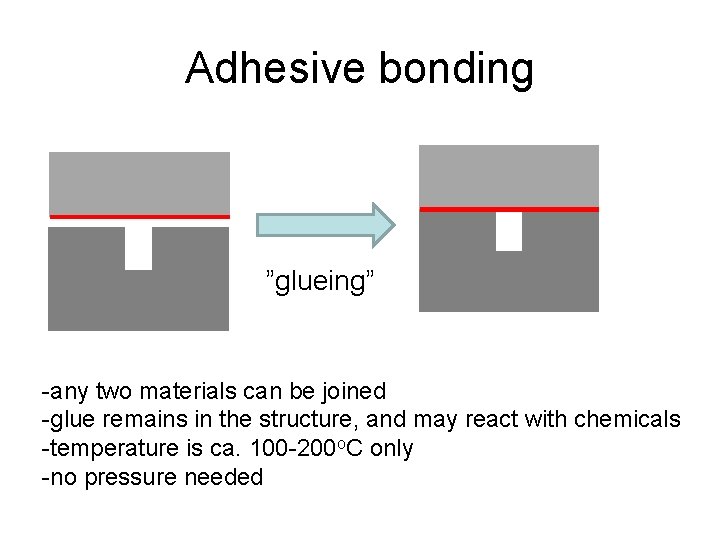 Adhesive bonding ”glueing” -any two materials can be joined -glue remains in the structure,