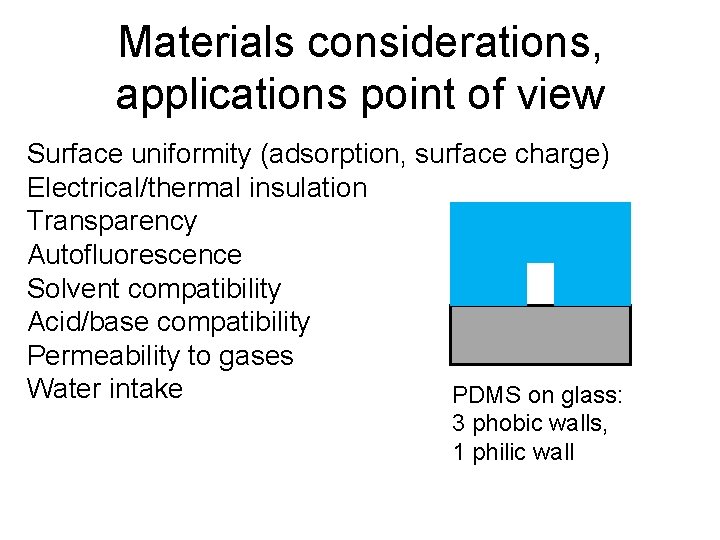 Materials considerations, applications point of view Surface uniformity (adsorption, surface charge) Electrical/thermal insulation Transparency