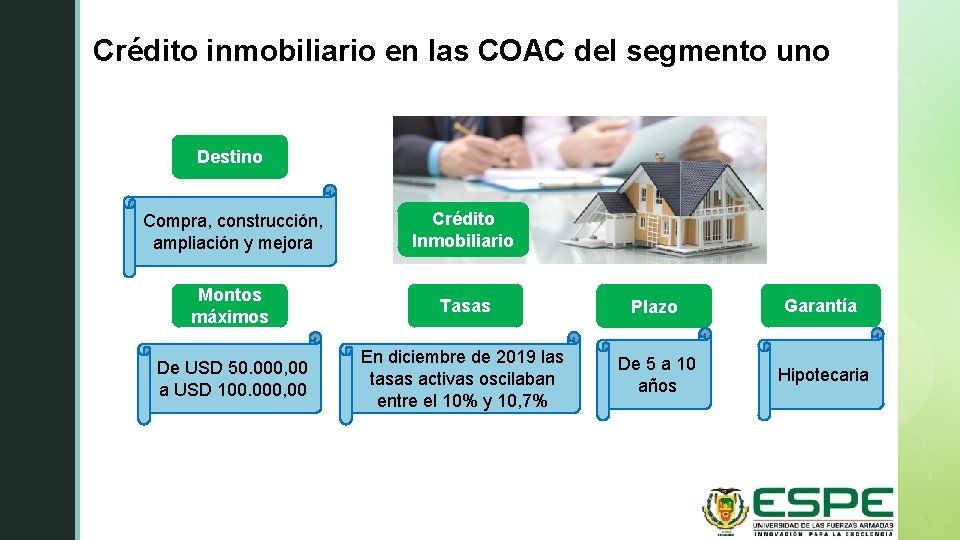 Crédito inmobiliario en las COAC del segmento uno z Destino Compra, construcción, ampliación y