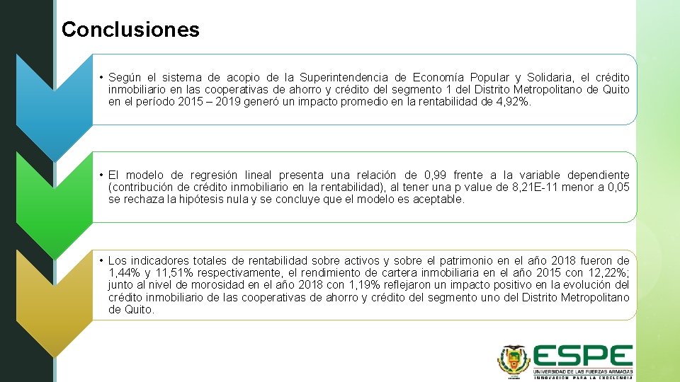 Conclusiones z • Según el sistema de acopio de la Superintendencia de Economía Popular