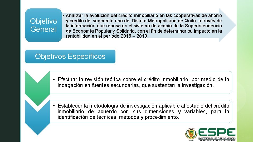 z Objetivo General • Analizar la evolución del crédito inmobiliario en las cooperativas de