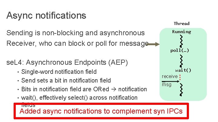Async notifications Thread Running Sending is non-blocking and asynchronous Receiver, who can block or Async notifications Thread Running Sending is non-blocking and asynchronous Receiver, who can block or