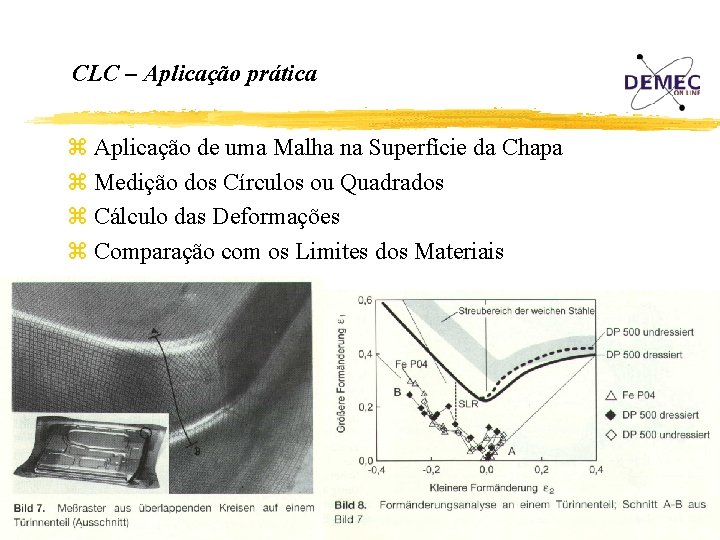 CLC – Aplicação prática z Aplicação de uma Malha na Superfície da Chapa z