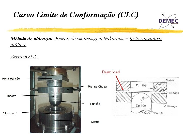 Curva Limite de Conformação (CLC) Método de obtenção: Ensaio de estampagem Nakazima = teste