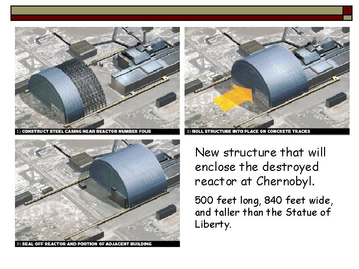 New structure that will enclose the destroyed reactor at Chernobyl. 500 feet long, 840