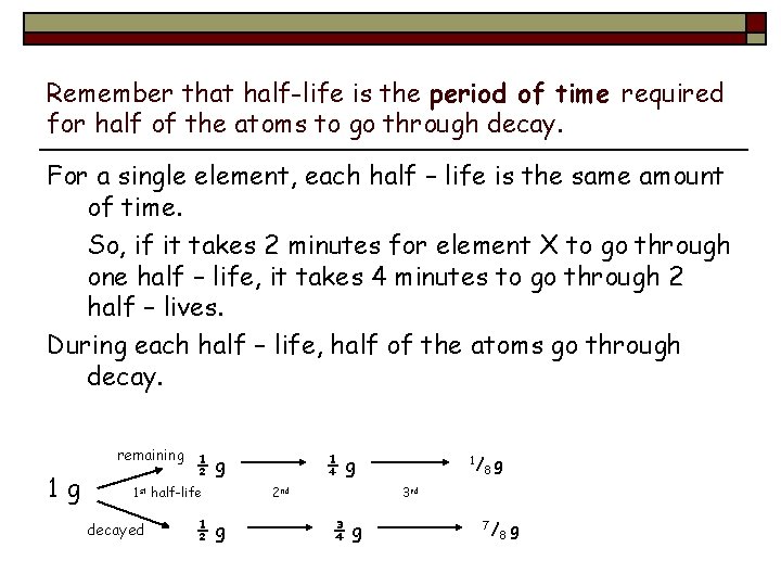 Remember that half-life is the period of time required for half of the atoms