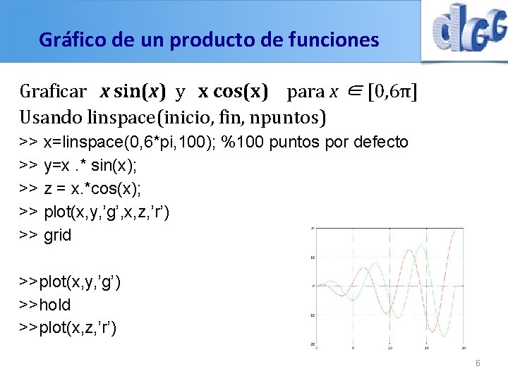 Gráfico de un producto de funciones Graficar x sin(x) y x cos(x) para x