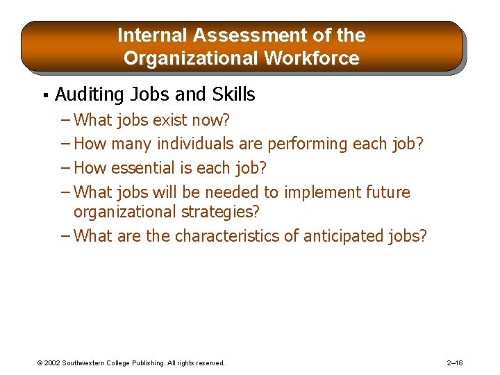Internal Assessment of the Organizational Workforce § Auditing Jobs and Skills – What jobs Internal Assessment of the Organizational Workforce § Auditing Jobs and Skills – What jobs