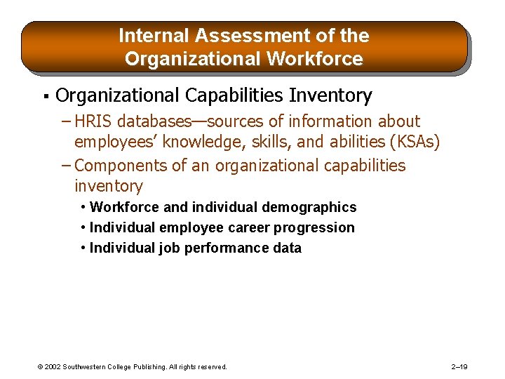 Internal Assessment of the Organizational Workforce § Organizational Capabilities Inventory – HRIS databases—sources of Internal Assessment of the Organizational Workforce § Organizational Capabilities Inventory – HRIS databases—sources of