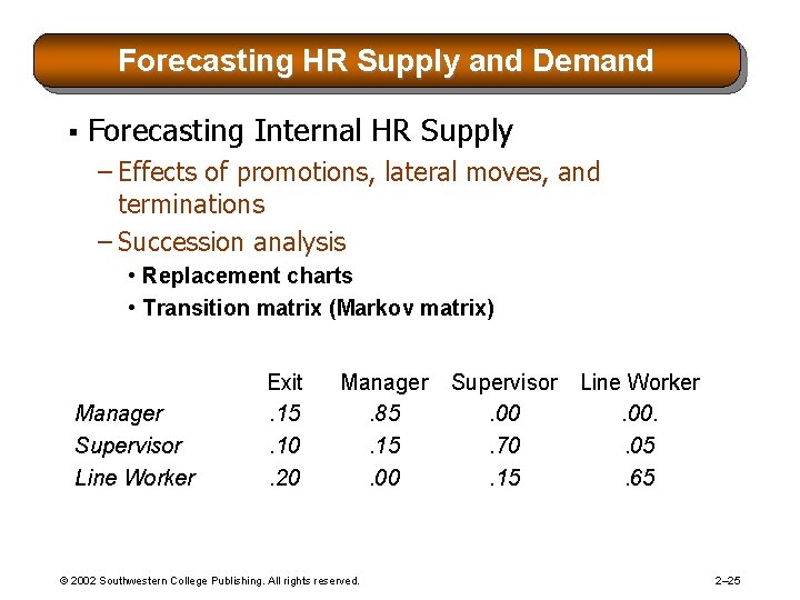 Forecasting HR Supply and Demand § Forecasting Internal HR Supply – Effects of promotions,