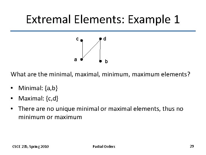 Extremal Elements: Example 1 c a d b What are the minimal, maximal, minimum,