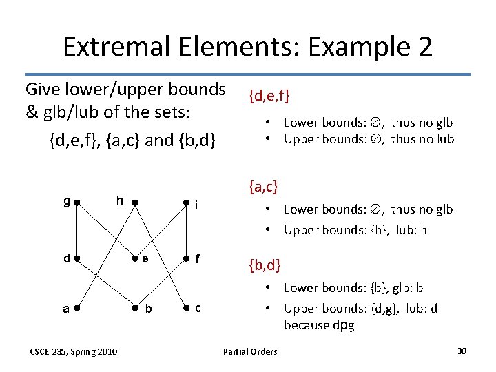 Extremal Elements: Example 2 Give lower/upper bounds & glb/lub of the sets: {d, e,