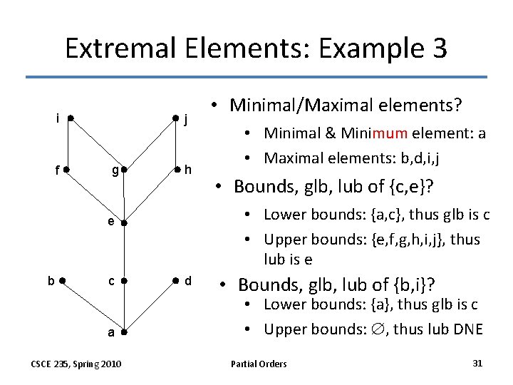 Extremal Elements: Example 3 i f j g h c a CSCE 235, Spring