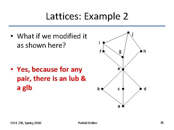 Lattices: Example 2 • What if we modified it as shown here? • Yes,