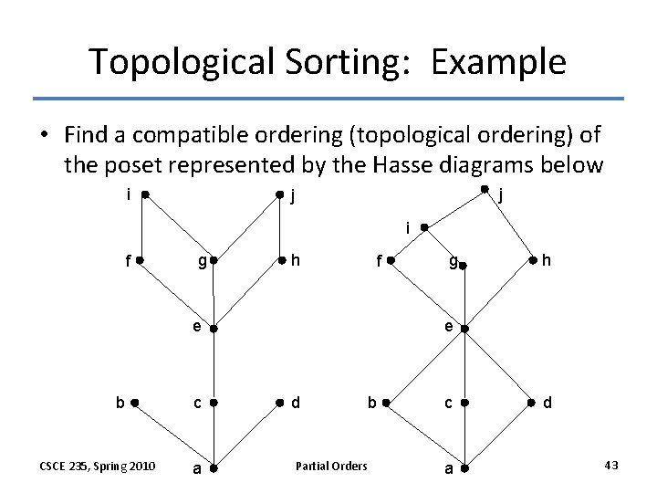 Topological Sorting: Example • Find a compatible ordering (topological ordering) of the poset represented