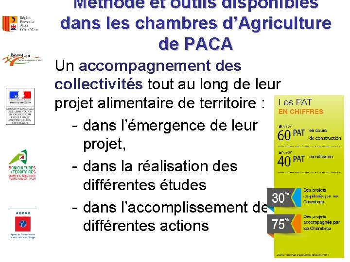 Méthode et outils disponibles dans les chambres d’Agriculture de PACA Un accompagnement des collectivités